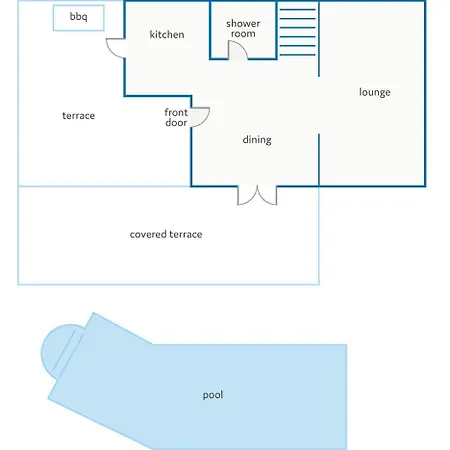 Villa Nicole By *